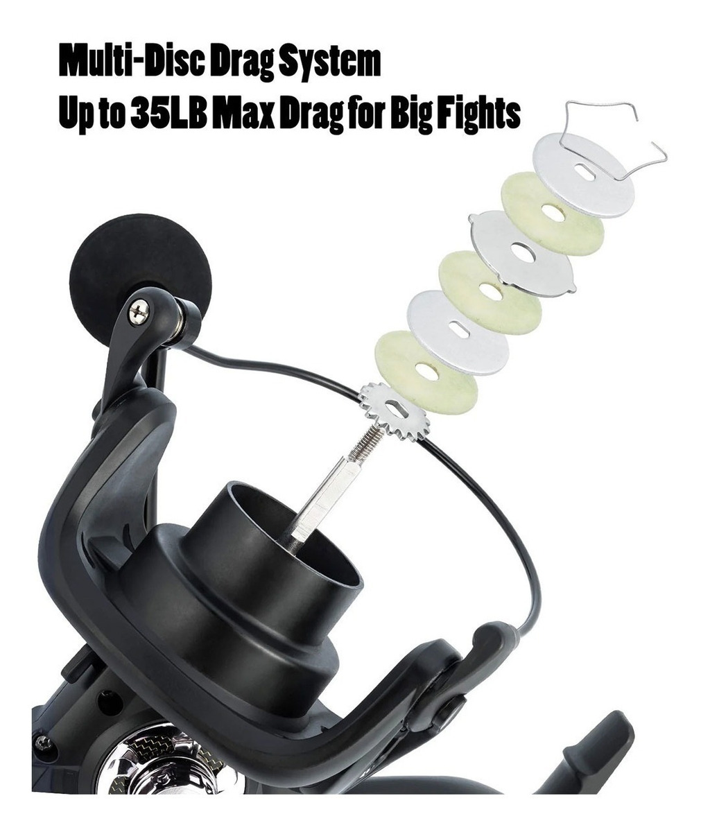 Reel Frontal Accuretta Yf 10000 Conico Pesca Costa Playa - Imagen 4